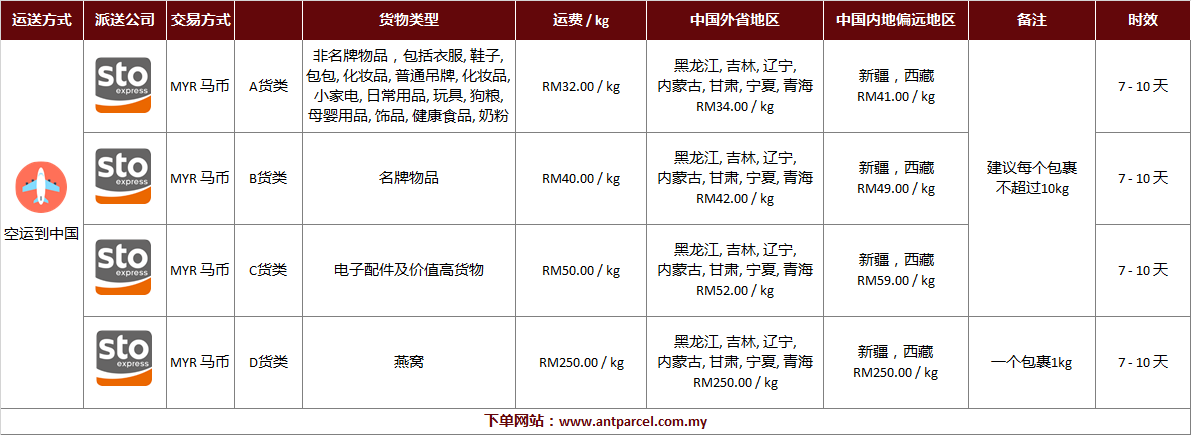 马来西亚到中国