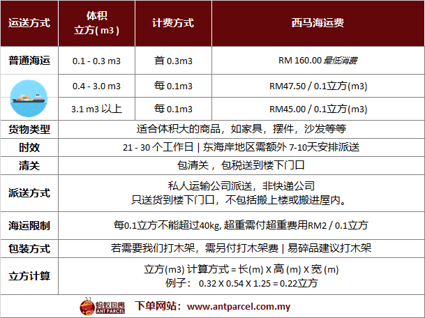 西马普通海运费
