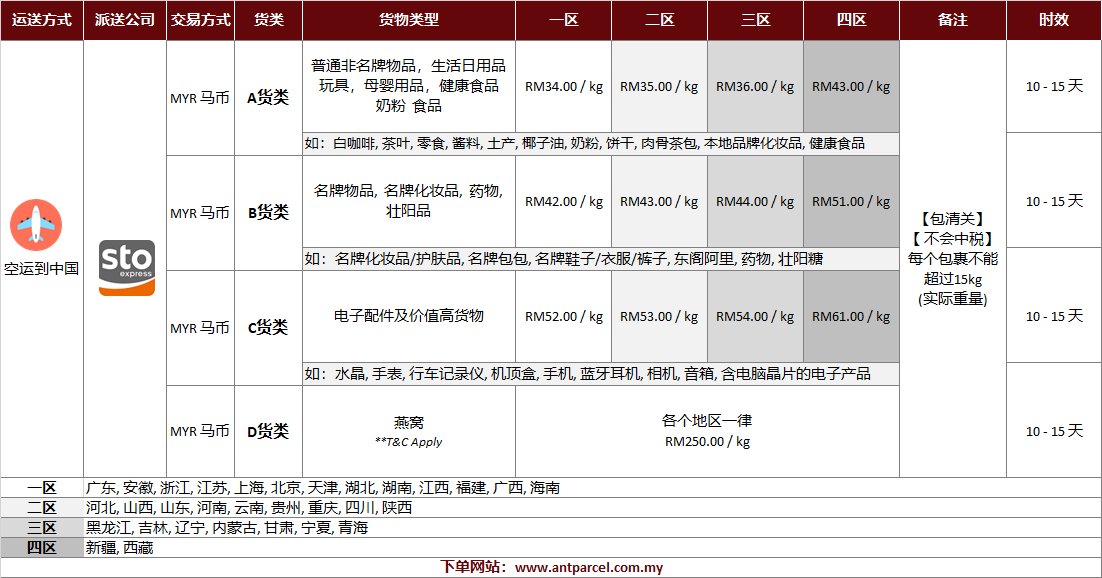 马来西亚快递空运到中国运费