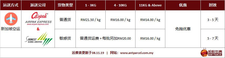 新加坡免抛空运