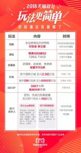 2018双11攻略