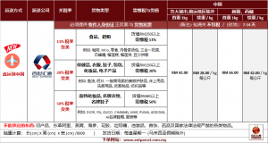 直运到中国运费