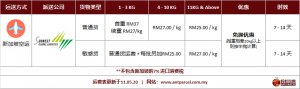 新加坡空运费