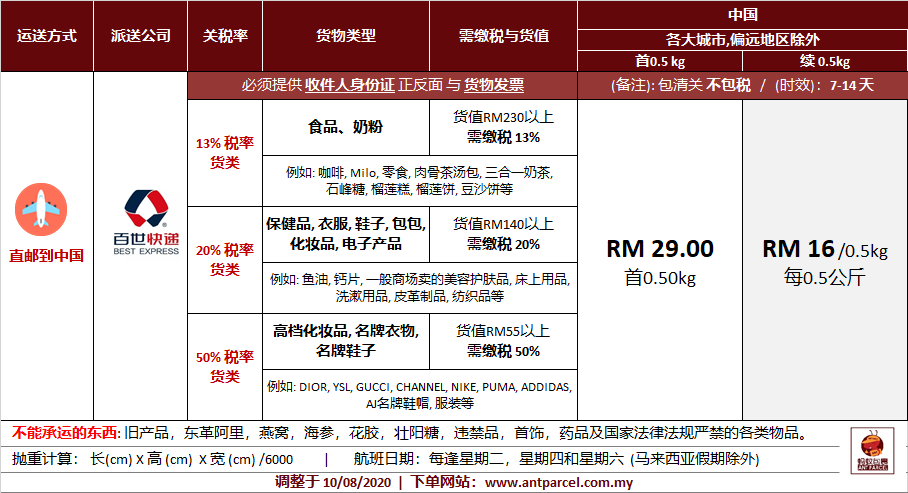 直邮到中国邮费