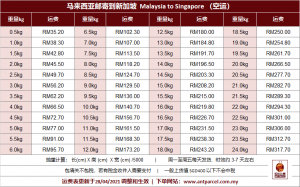 邮寄到新加坡运费