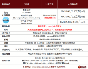台湾大货海运费