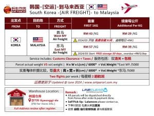 韩国空运费