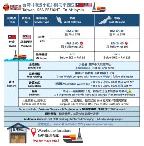 台湾海运小包运费