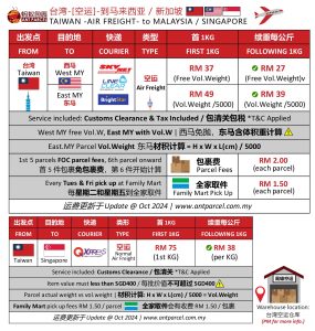 台湾空运到大马新加坡运费