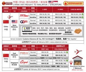 中国空运2025-02