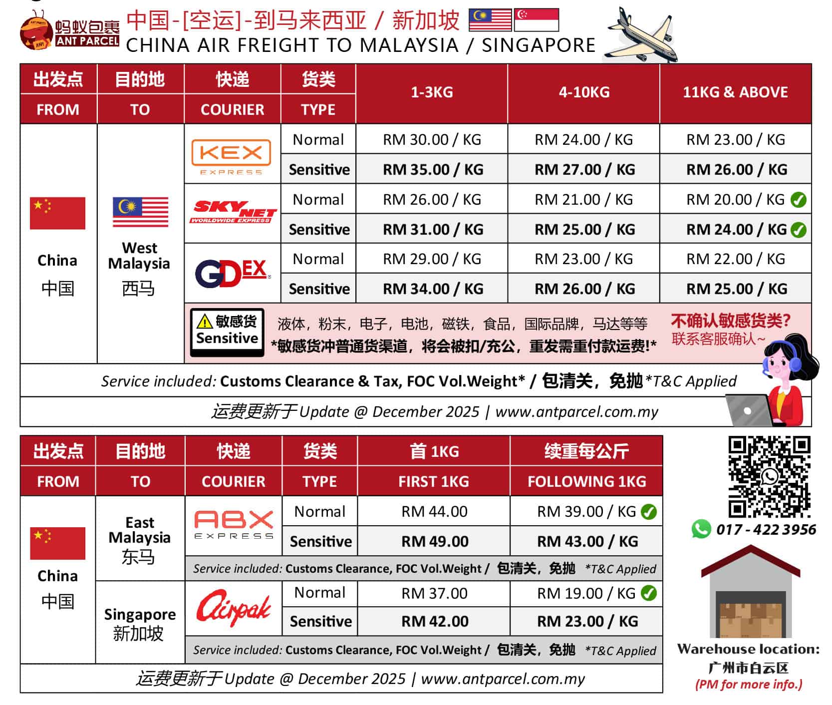 中国空运到马来西亚新加坡