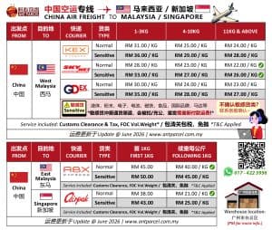 中国空运费 2026-06